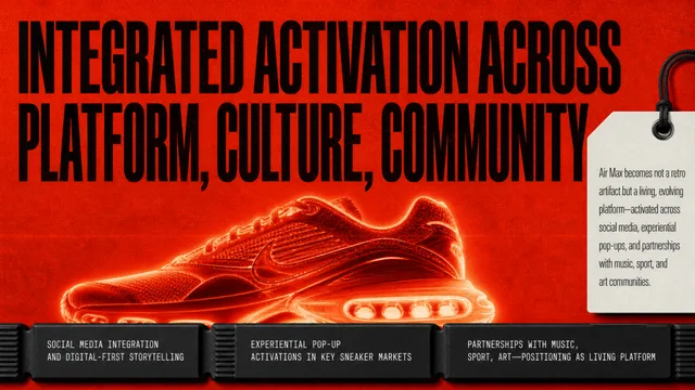 Another page from the Nike Visible Air deck.
